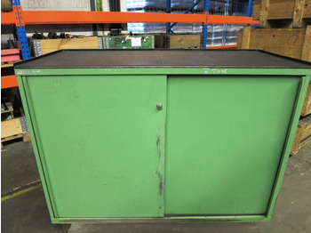 Équipement de garage