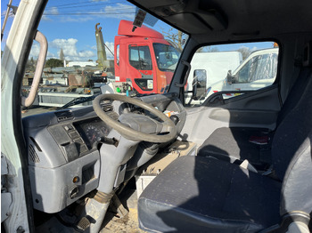 Mitsubishi Canter 7c15 en leasing occasion Mitsubishi Canter 7c15: photos 5 Mitsubishi Canter 7c15 en leasing occasion Mitsubishi Canter 7c15: photos 5