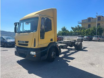 Camion fourgon IVECO EuroCargo 120E