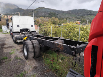 IVECO EUROCARGO 140-250 en leasing occasion IVECO EUROCARGO 140-250: photos 3