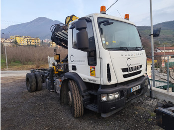 Camion benne IVECO EuroCargo 180E