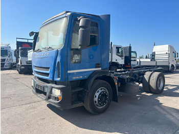 Camion benne IVECO EuroCargo 190E