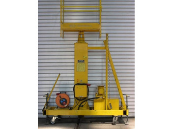 Nacelle à mât vertical