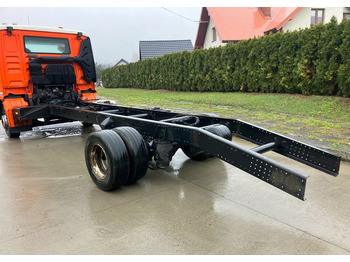 Châssis cabine MAN Man TGM 12.250 euro 6 ramo do zabudowy Pomoc drogowa laweta kiper: photos 4 Châssis cabine MAN Man TGM 12.250 euro 6 ramo do zabudowy Pomoc drogowa laweta kiper: photos 4