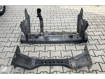 Suspension SCANIA R