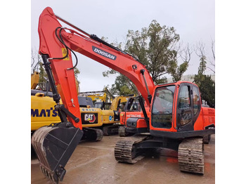 Pelle DOOSAN DX140