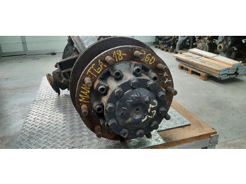 Essieu arrière MAN TGA