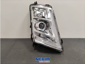 Pièces de rechange VOLVO FH