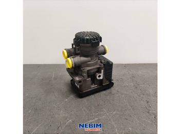 Pièces de rechange VOLVO