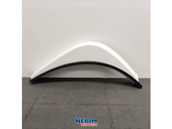 Pièces de rechange VOLVO FH