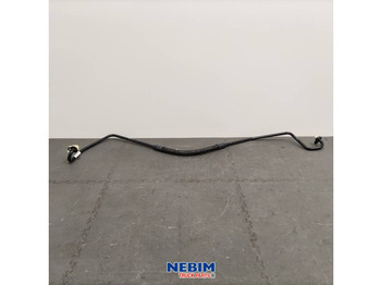 Pièces de rechange VOLVO