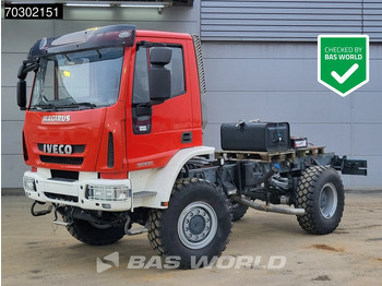 Châssis cabine IVECO EuroCargo 150E