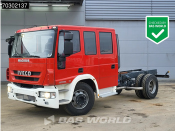 Châssis cabine IVECO EuroCargo 160E