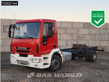 Châssis cabine IVECO EuroCargo 160E