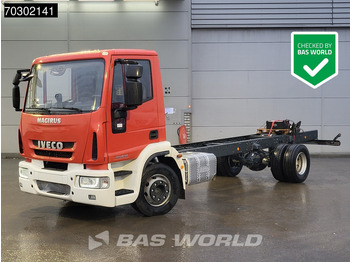 Châssis cabine IVECO EuroCargo 160E