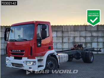 Châssis cabine IVECO EuroCargo 160E