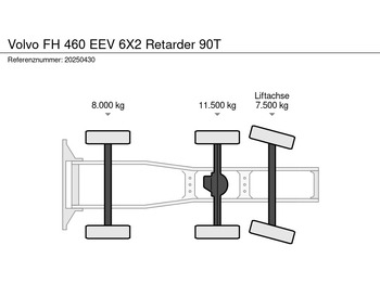 Tracteur routier Volvo FH 460 EEV 6X2 Retarder 90T: photos 2 Tracteur routier Volvo FH 460 EEV 6X2 Retarder 90T: photos 2