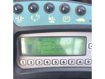 Panel de instrumentos HYSTER