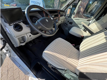 Renault Dethleffs Esprit RT 6614 Half integraal DCI 150 en leasing occasion Renault Dethleffs Esprit RT 6614 Half integraal DCI 150: photos 4 Renault Dethleffs Esprit RT 6614 Half integraal DCI 150 en leasing occasion Renault Dethleffs Esprit RT 6614 Half integraal DCI 150: photos 4