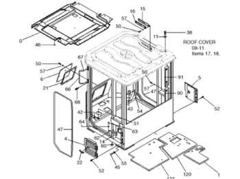 Cabine CASE