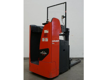 Gerbeur LINDE
