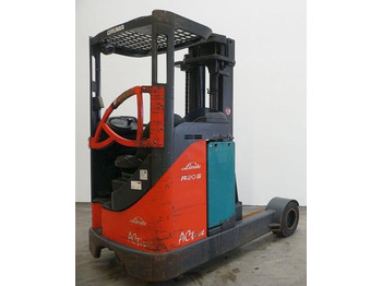 Chariot à mât rétractable LINDE R