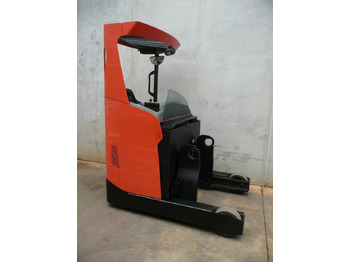 Chariot à mât rétractable BT