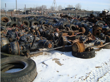 Essieu avant MERCEDES-BENZ Actros