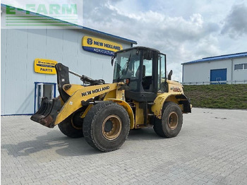 Mini pelle NEW HOLLAND