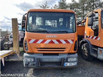Camion IVECO EuroCargo