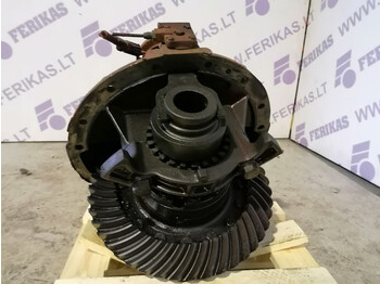 Différentiel IVECO EuroStar
