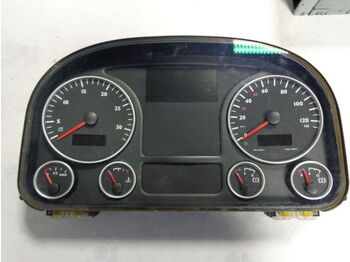 Panel de instrumentos MAN