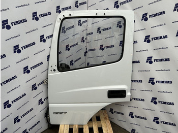 Portière et pièces MERCEDES-BENZ