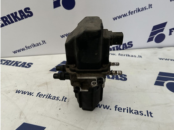 Système d'échappement SCANIA