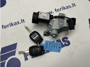 Pièces de rechange MAN TGX