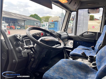 Iveco Eurocargo 120E24 6 Cylinder, Manuel 8 gears, 3 Seats en leasing occasion Iveco Eurocargo 120E24 6 Cylinder, Manuel 8 gears, 3 Seats: photos 5