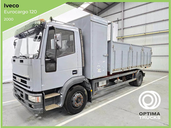 Camion benne IVECO EuroCargo 120E