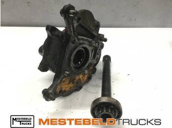 Hydraulique IVECO