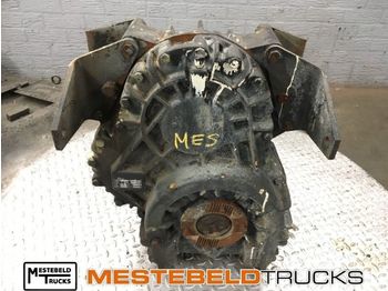 Boîte de vitesse MAN