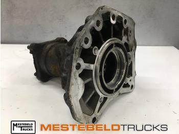 Hydraulique MERCEDES-BENZ