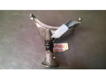 Moteur et pièces SCANIA