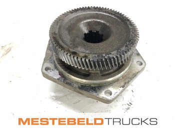 Hydraulique SCANIA