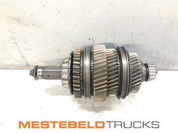 Boîte de vitesse et pièces SCANIA R