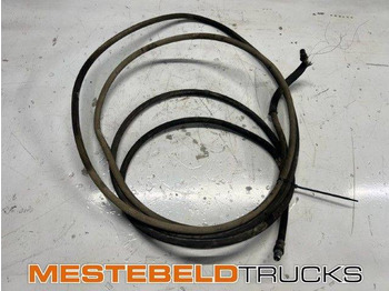 Embrayage et pièces SCANIA