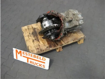 Essieu arrière SCANIA R