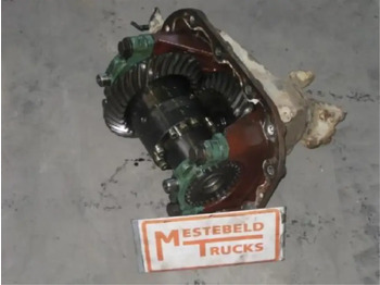 Essieu arrière SCANIA R