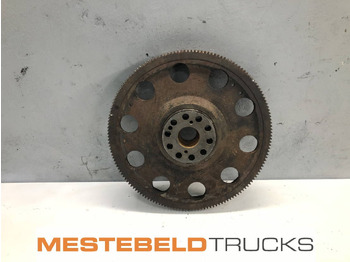 Moteur et pièces SCANIA