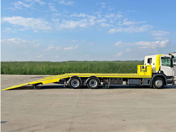 Scania Premium 310 * ABSCHLEPPWAGEN 9,10 m * TOPZUSTAND en leasing occasion Scania Premium 310 * ABSCHLEPPWAGEN 9,10 m * TOPZUSTAND: photos 5