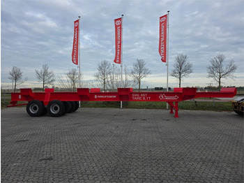 Matériel de manutention NOVATECH