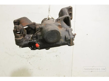 Pompe de support RENAULT